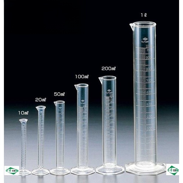 Standard Size Plastic Measurin - Kitchen Baking Utensil review and price